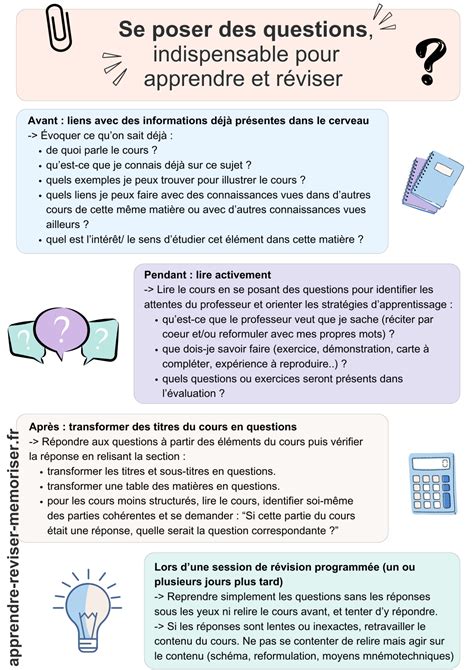 Exemple de question pour le concours