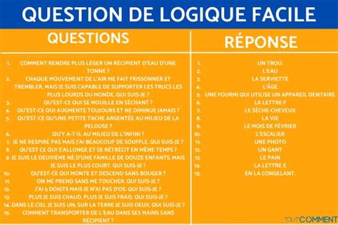 Exemple de questions de logique