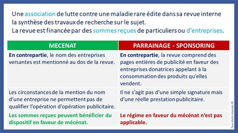 Exemples de contreparties dans le crowdfunding