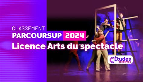 Exemptions Licence Spectacle