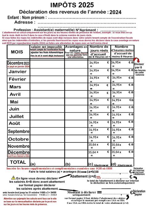 Déclaration d'apprentissage en France : Tout ce que vous devez savoir ...
