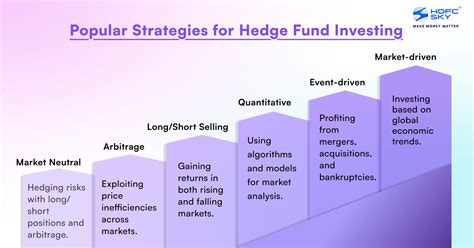 Extrait de Hedge Fund