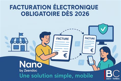 Facturation électronique obligatoire 2026
