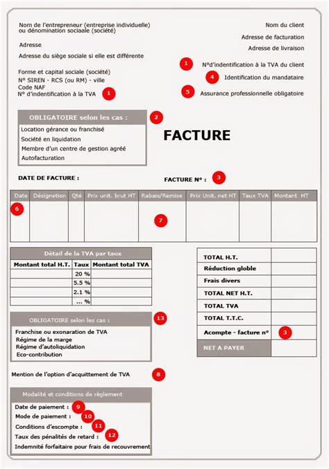 Facture avec mentions obligatoires