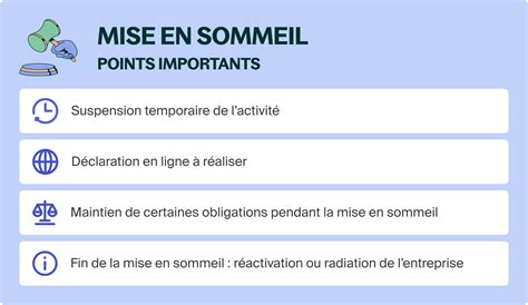 Fermeture, radiation et mise en sommeil d’une micro-entreprise