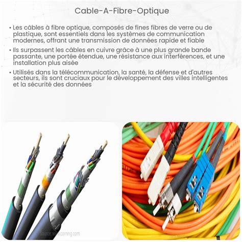 Fibre optique : avantages