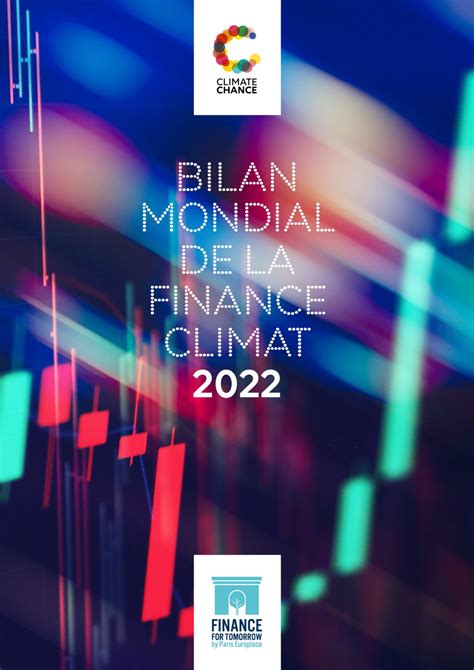 Finance Climat