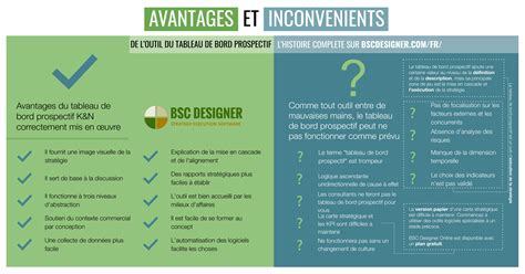 Financement Externe : Avantages et Inconvénients pour les Entreprises