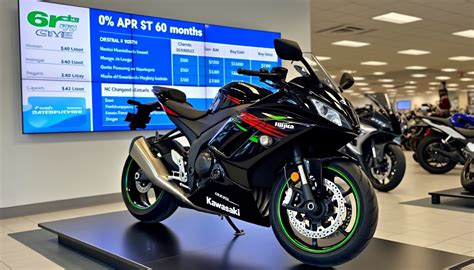 Financement Moto à Taux Zéro