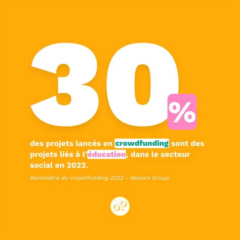 Financement Projets Educatifs