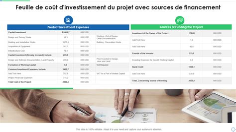 Financement de projet CIC