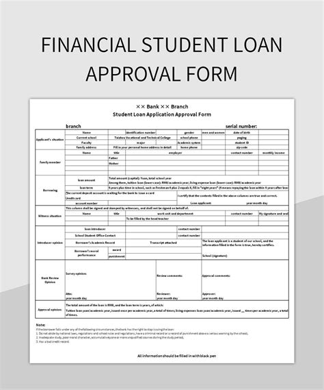 Financial Loan Approval