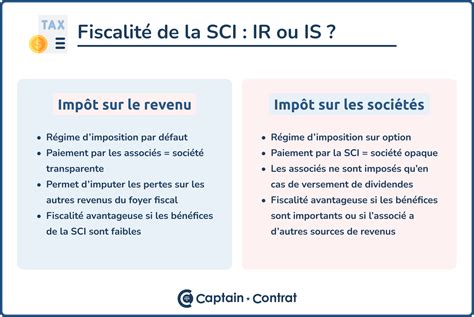 Fiscalité IR vs IS