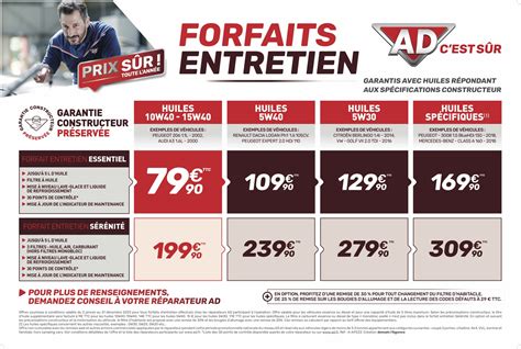 Forfait Entretien AD