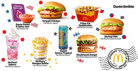 Formation franchisé McDonald's