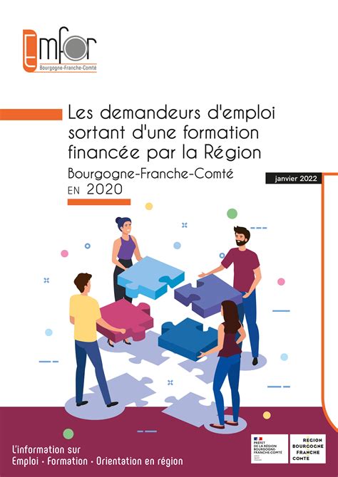 Formation professionnelle financée par le conseil régional