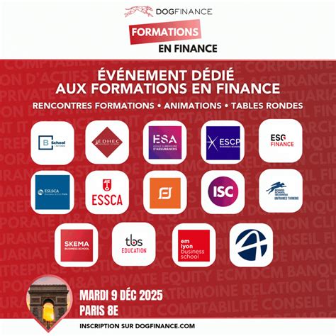 Formations en Finance