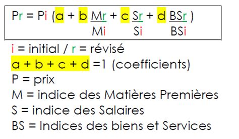 Formule de révision des prix