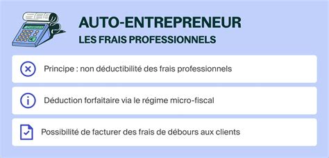 Frais Professionnels Auto-Entrepreneur