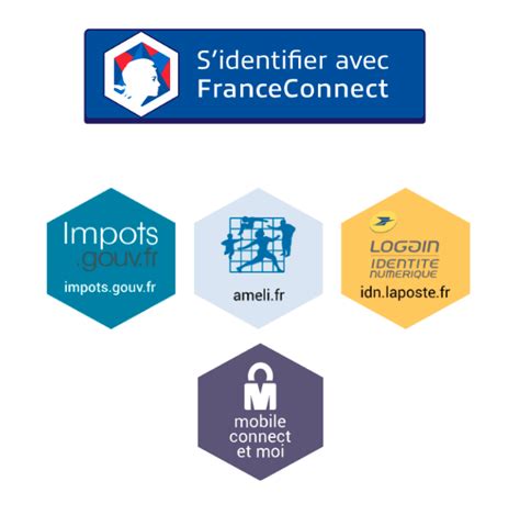 FranceConnect Bouton