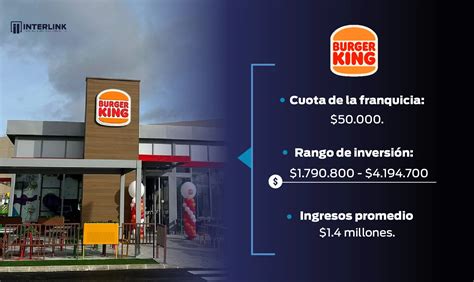 Franchise Burger King