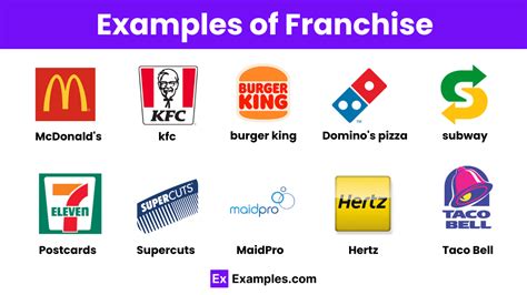 Franchise USA