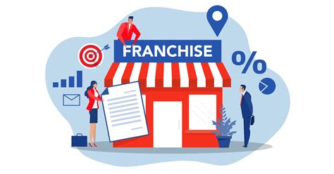 Franchise en Algérie