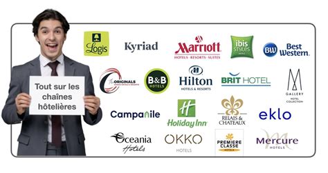 Franchise et tourisme