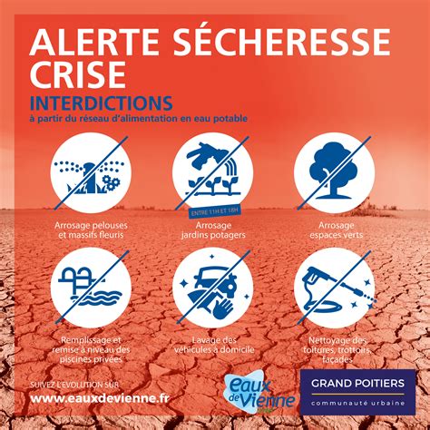 Franchises en cas de sécheresse