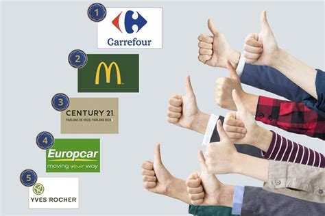 Franchises qui marchent