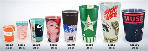 Gamme de produits Ecocup