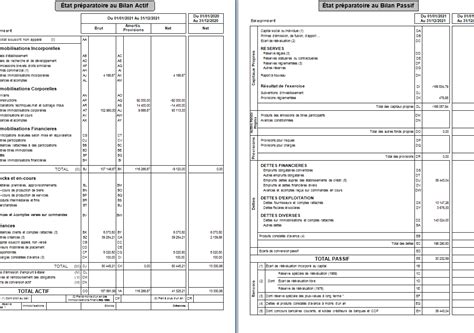 Gestion comptable pour auto-entrepreneurs