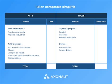 Gestion comptable simplifiée pour auto-entrepreneur