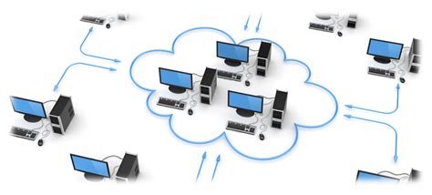 Gestion de Parc Informatique