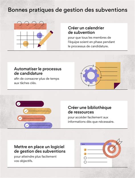 Gestion des subventions
