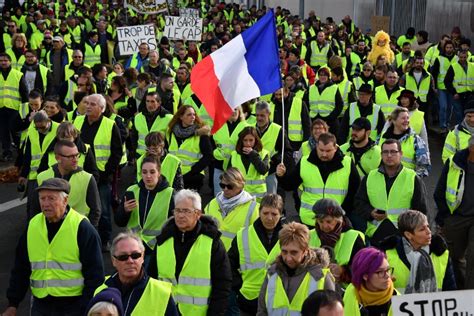 Gilets Jaunes
