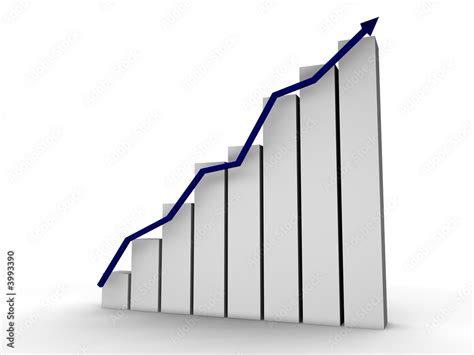 Graphique d'évolution du CA