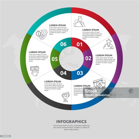 Graphique sectoriel