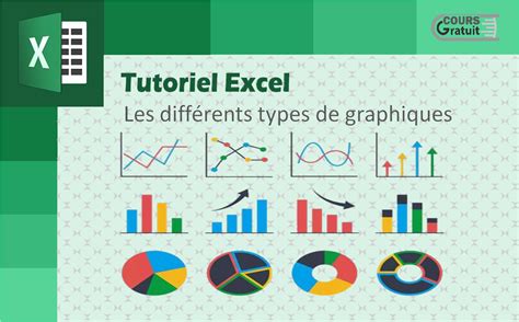 Graphiques Excel