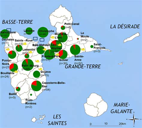 Guadeloupe sectors