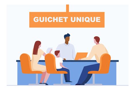 Guichet Unique Démarches