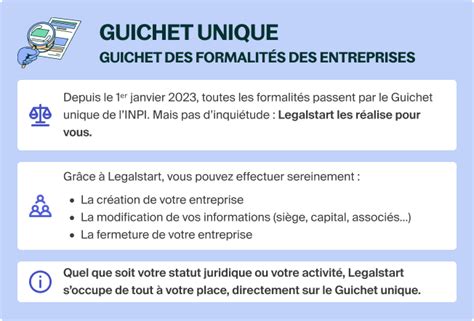Guichet Unique pour les formalités des entreprises