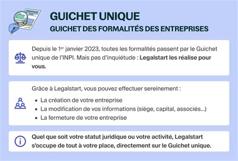 Guichet unique formalites