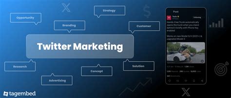 Guide Twitter Marketing