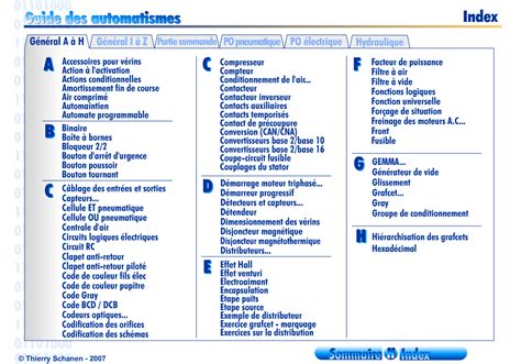 Guide des nomenclatures
