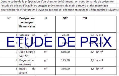 Guide des prix des travaux