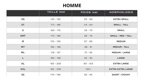 Guide des tailles homme