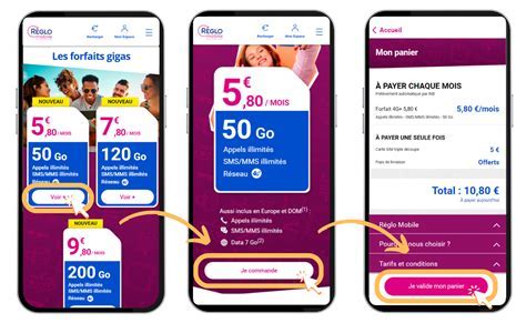 Horaires d'affluence du service client Réglo Mobile