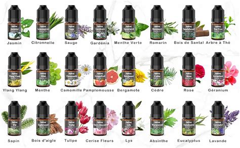 Huiles essentielles et parfums pour bougies