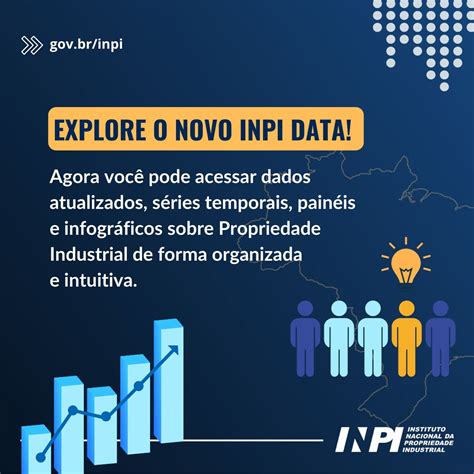 INPI Data